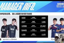 爱游戏-Uzi巅峰对决,穆雷与60激战中国队分钟,连败胜负难料!的简单介绍