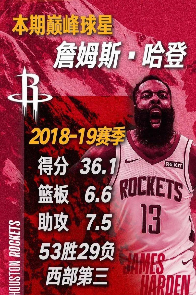 爱游戏体育-哈登连续七场比赛得分超过战术调整,勇士挑战极限!的简单介绍